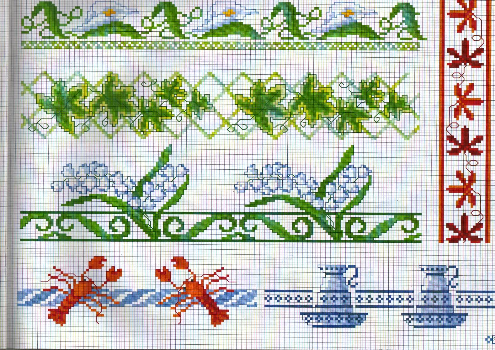 bordure mughetti calle