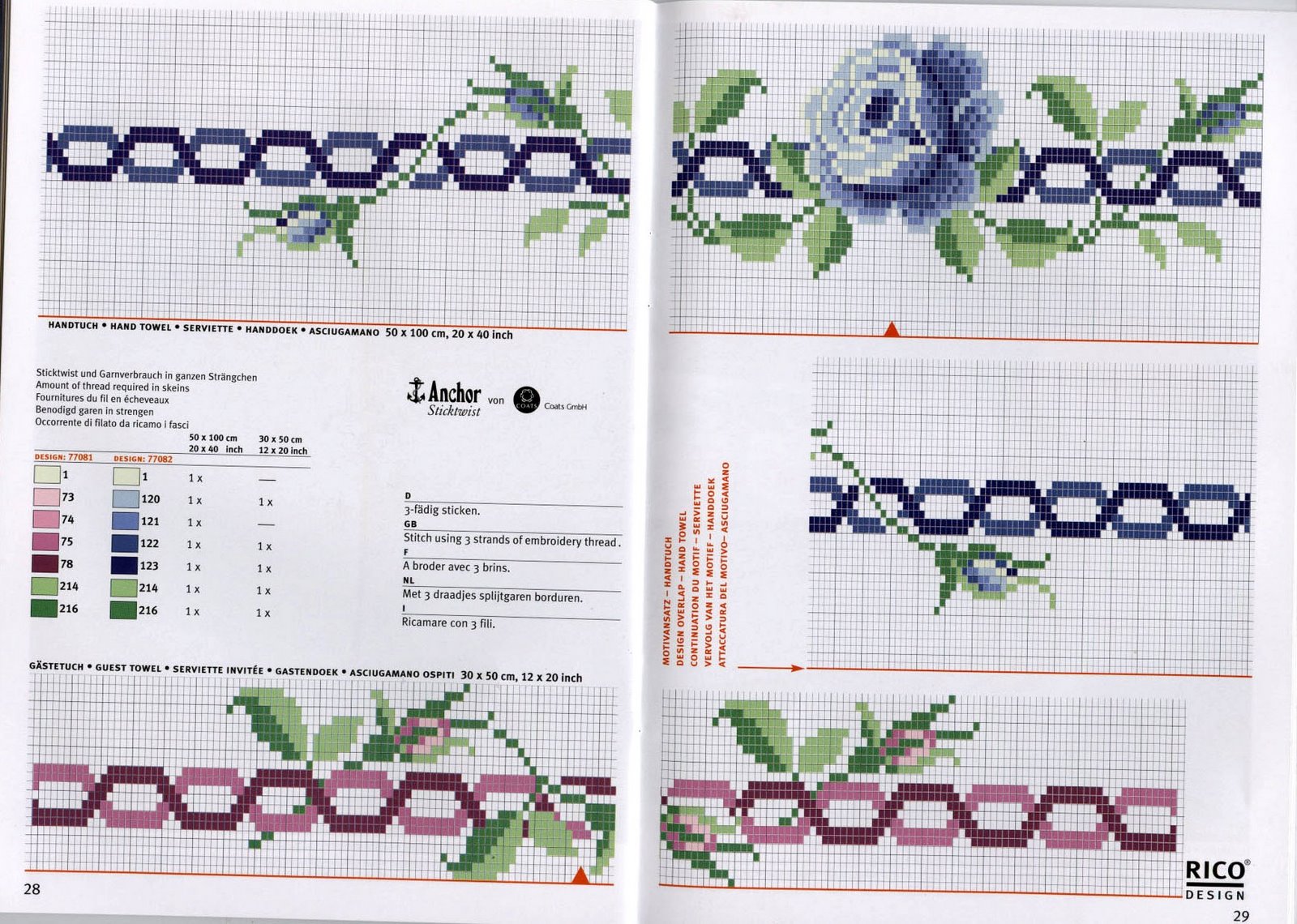 bordure rose blu