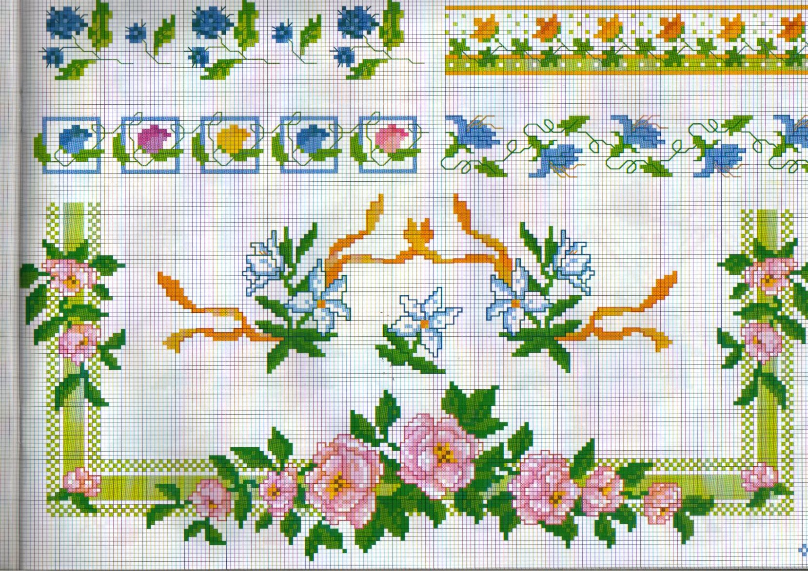 bordure rose cornice