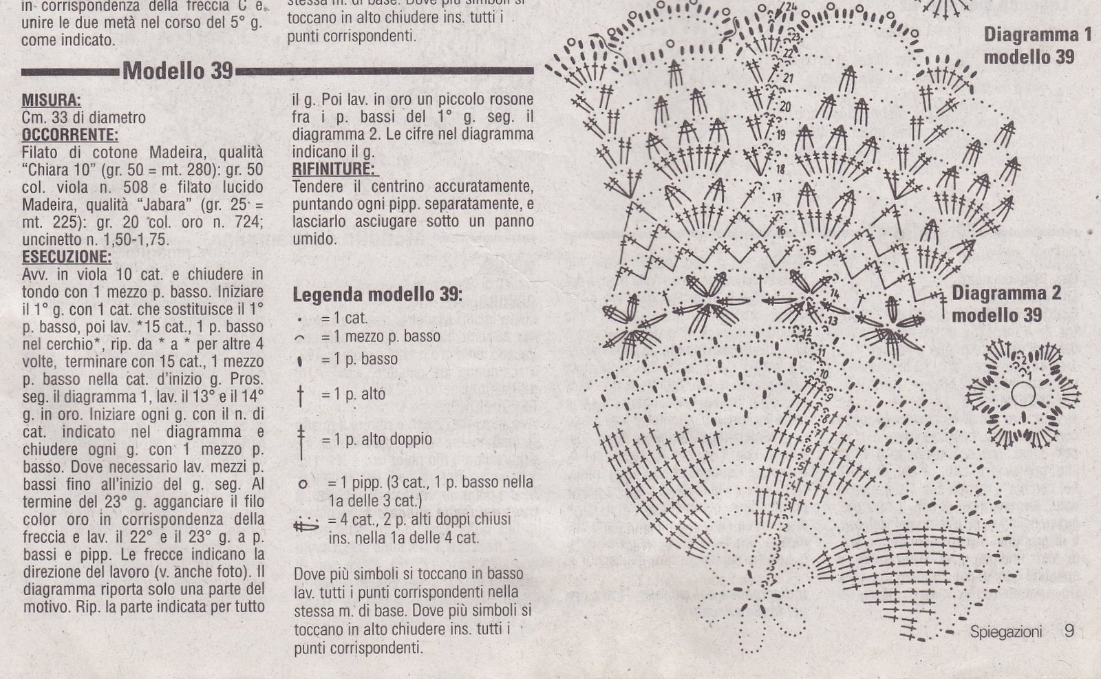 centrino girandola oro e lavanda (2)