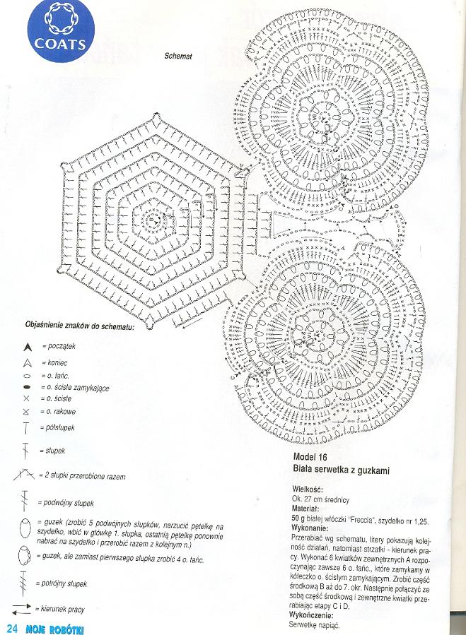 centrino margherita petali fioti (2)