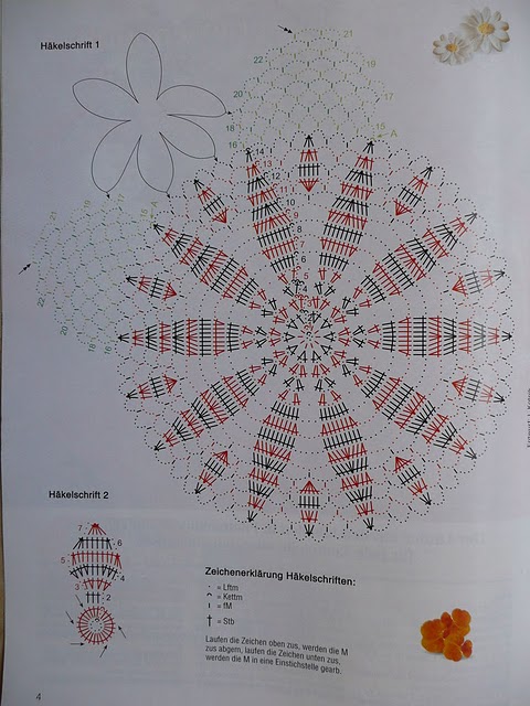 centrino uncinetto rotondo con fiorellini (2)