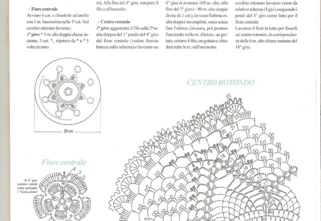 centro rotondo uncinetto roselline2