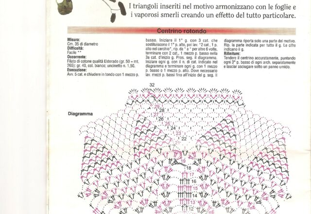 centro uncinetto gioco motivi (2)