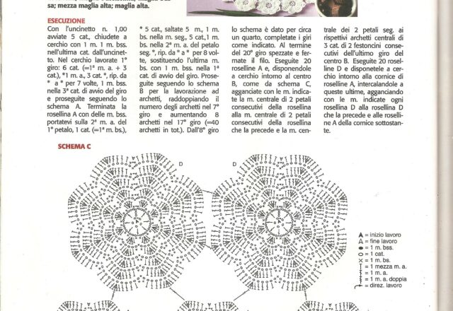 centro uncinetto roselline (1)