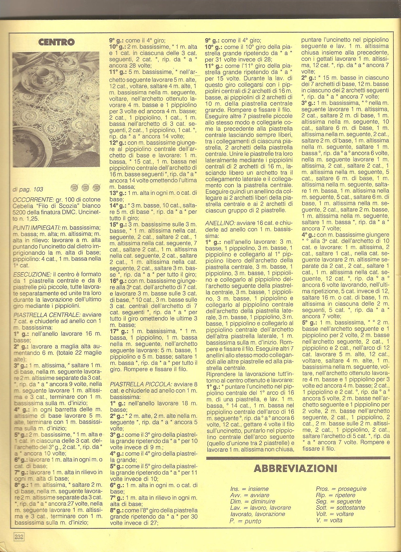 centro uncinetto rotondo moduli (2)