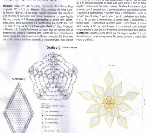 centrotavola rotondo uncinetto particolare fiore a petali (2)