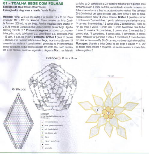 centrotavola rotondo uncinetto particolare fiore a petali (2)