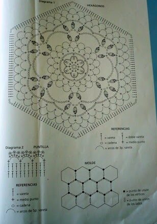 coperta uncinetto moduli esagonali (2)