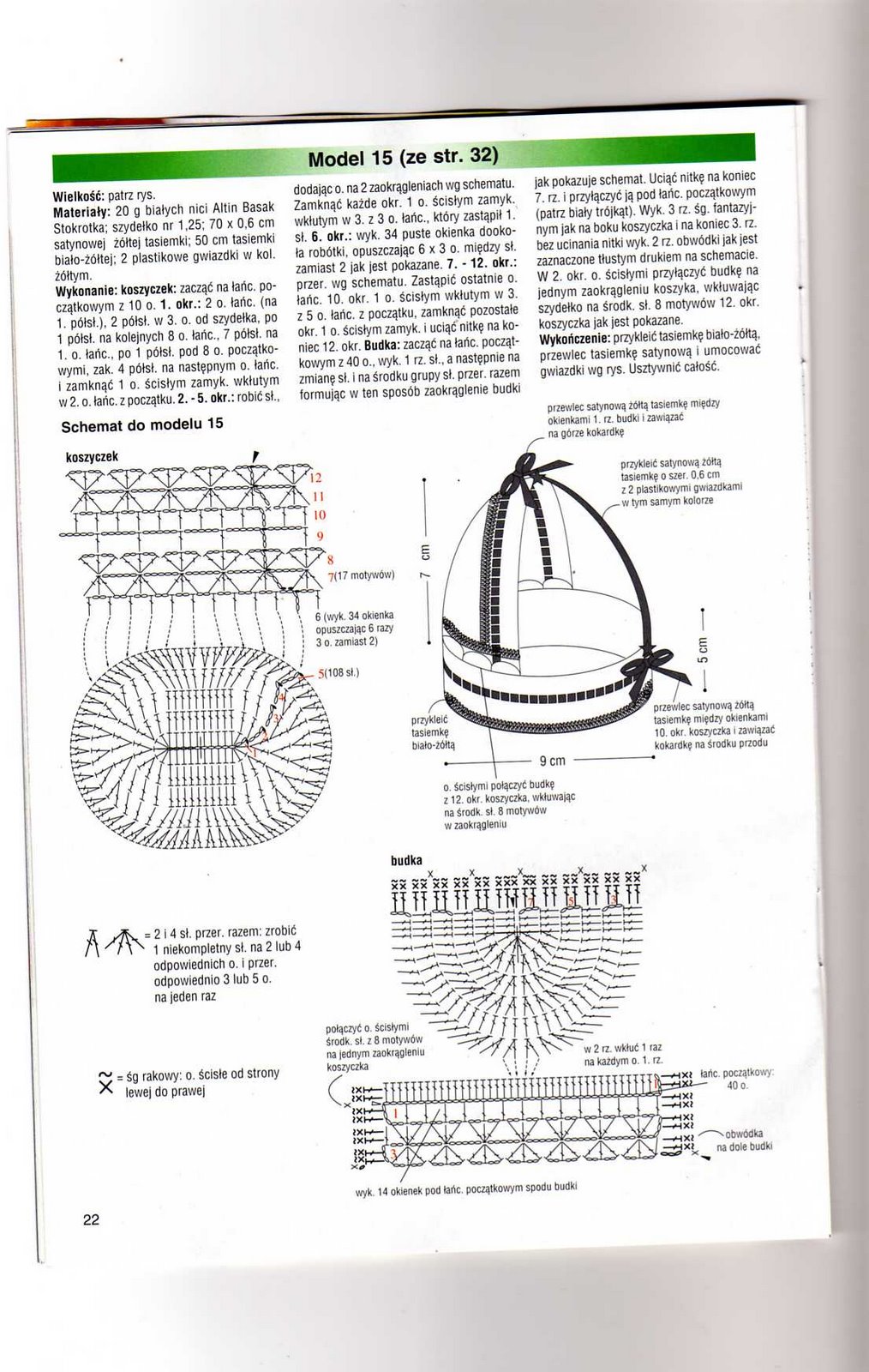 culletta uncinetto inamidata (2)