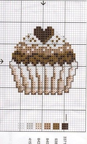 cup cake cioccolato cuore schema punto croce