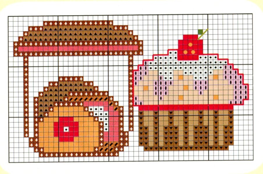 cup cake e barattolo di biscotti schema punto croce