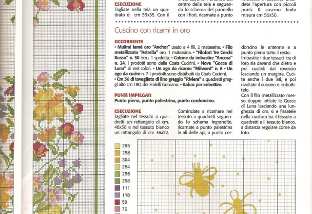 cuscino con cascata di fiori (2)