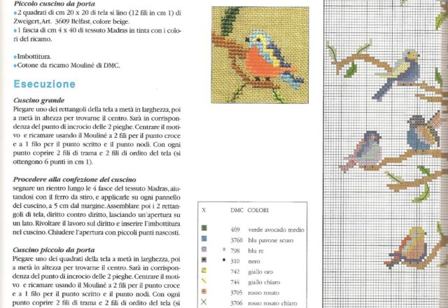 cuscino da ricamare con tanti uccellini su un albero (3)