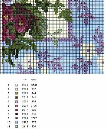 cuscino fiori sfondo azzurro (5)