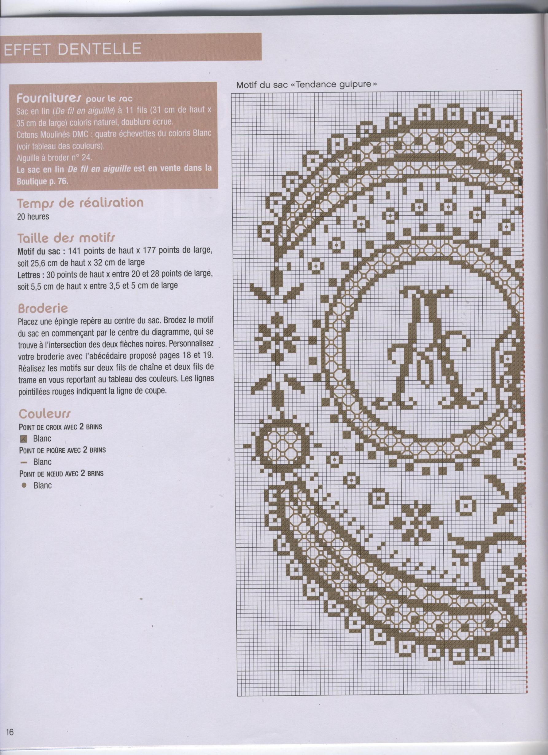 cuscino pizzo finissimo iniziali (2)