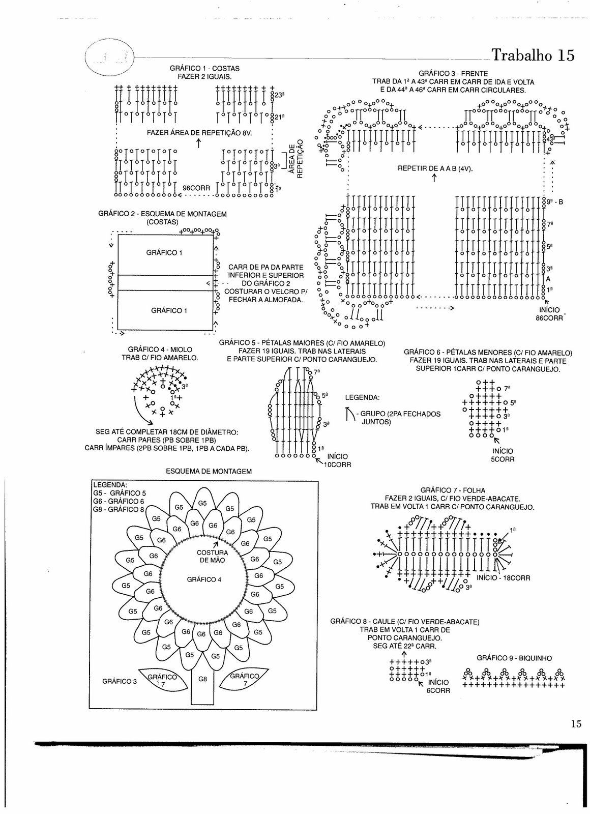 cuscino uncinetto girasole applicato (2)