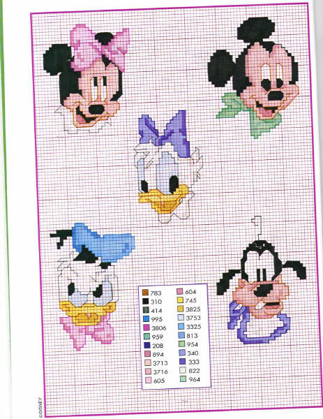 disney baby visini