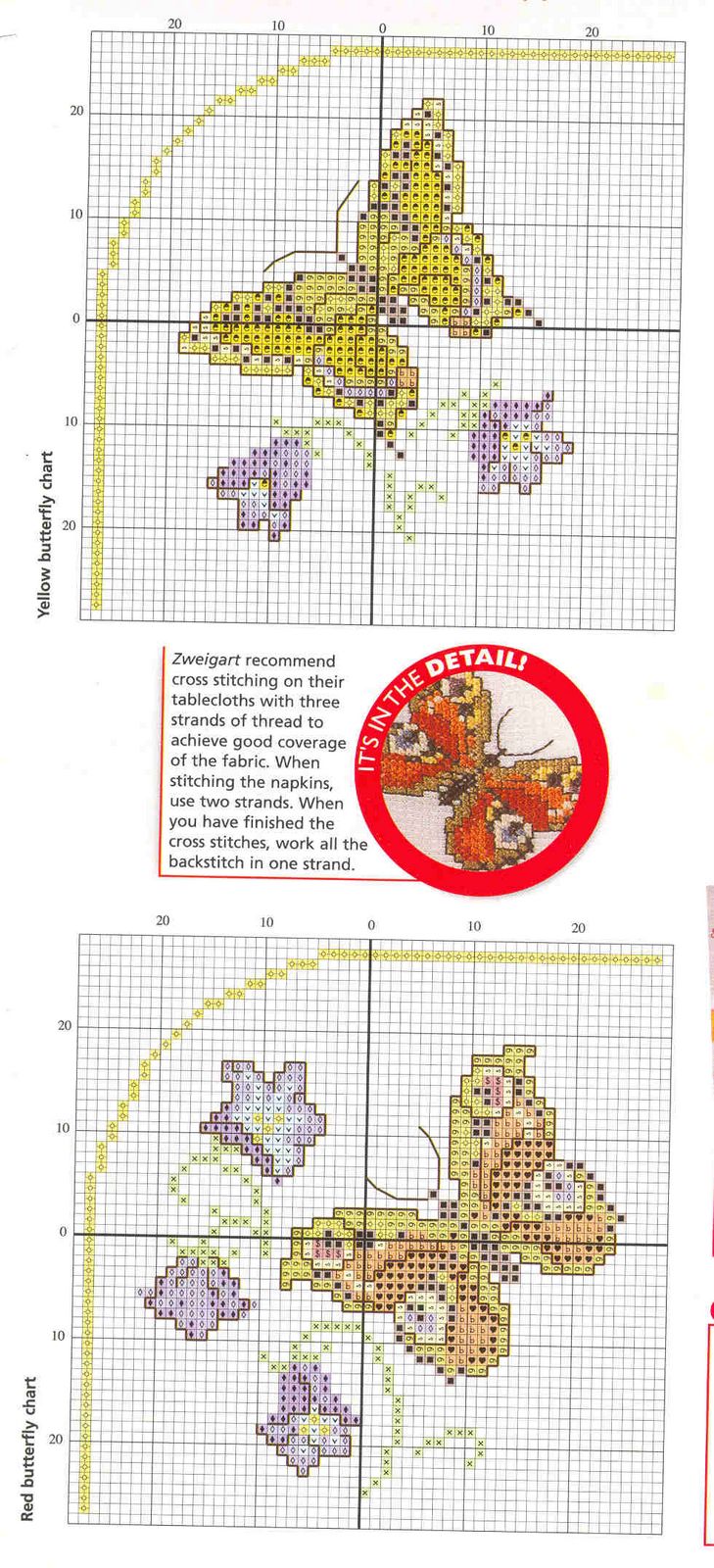 due piccole farfalle schemi punto croce