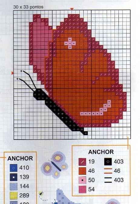 farfalla rossa semplice schema punto croce