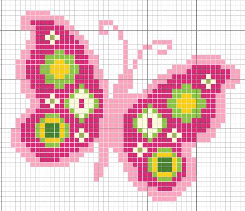 farfalla semplice colorata