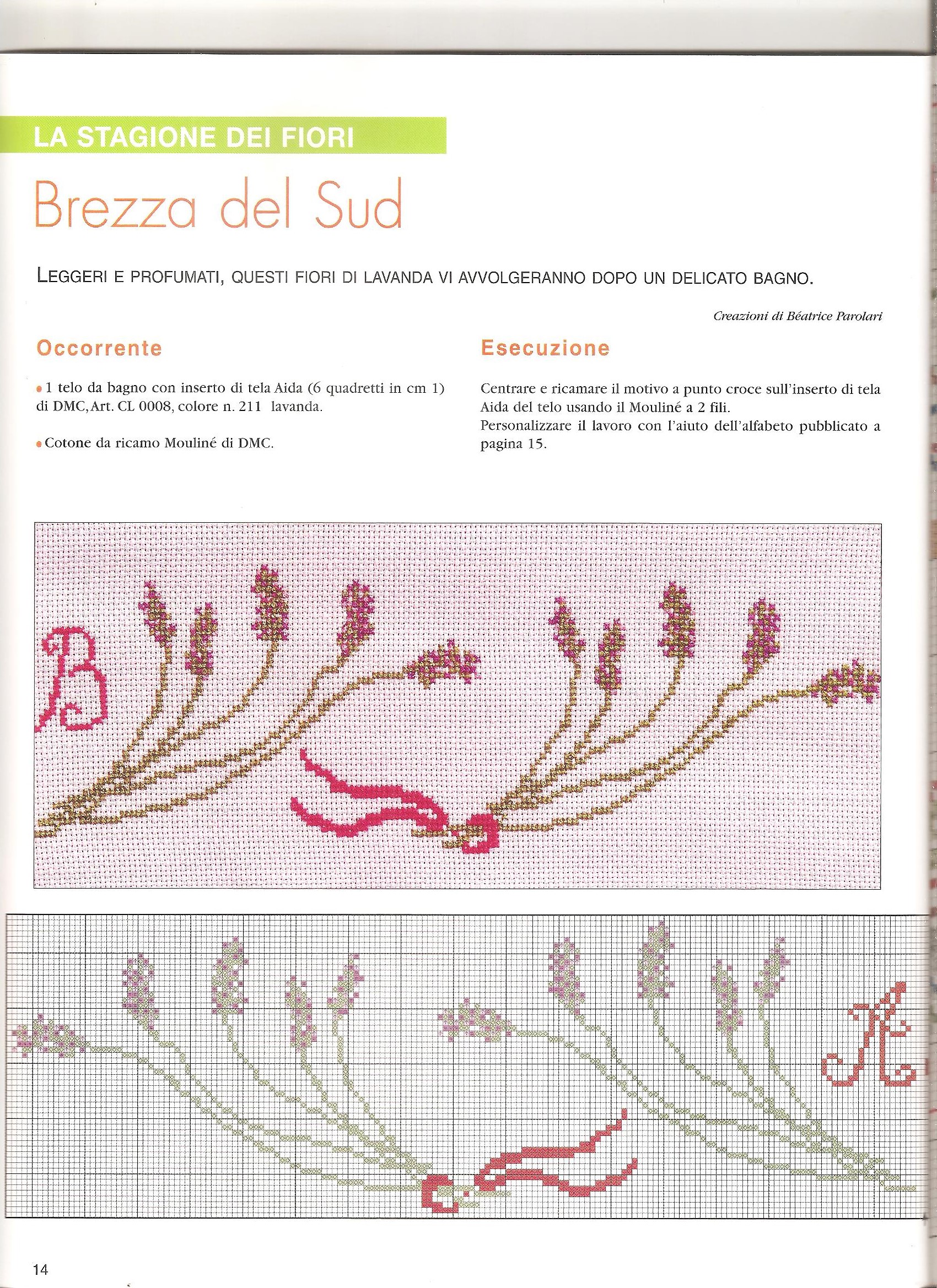 fiori di lavanda con alfabeto per asciugamani bagno (2)