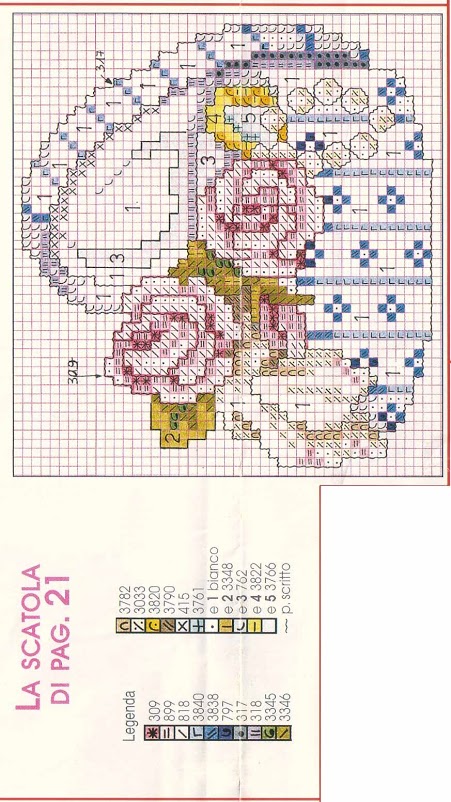 fiori scatola con rose (2)