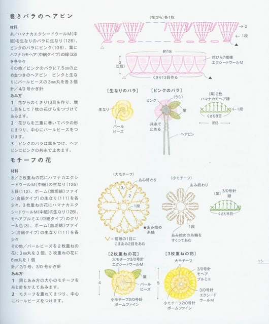 forcine fiorellini uncinetto (2)
