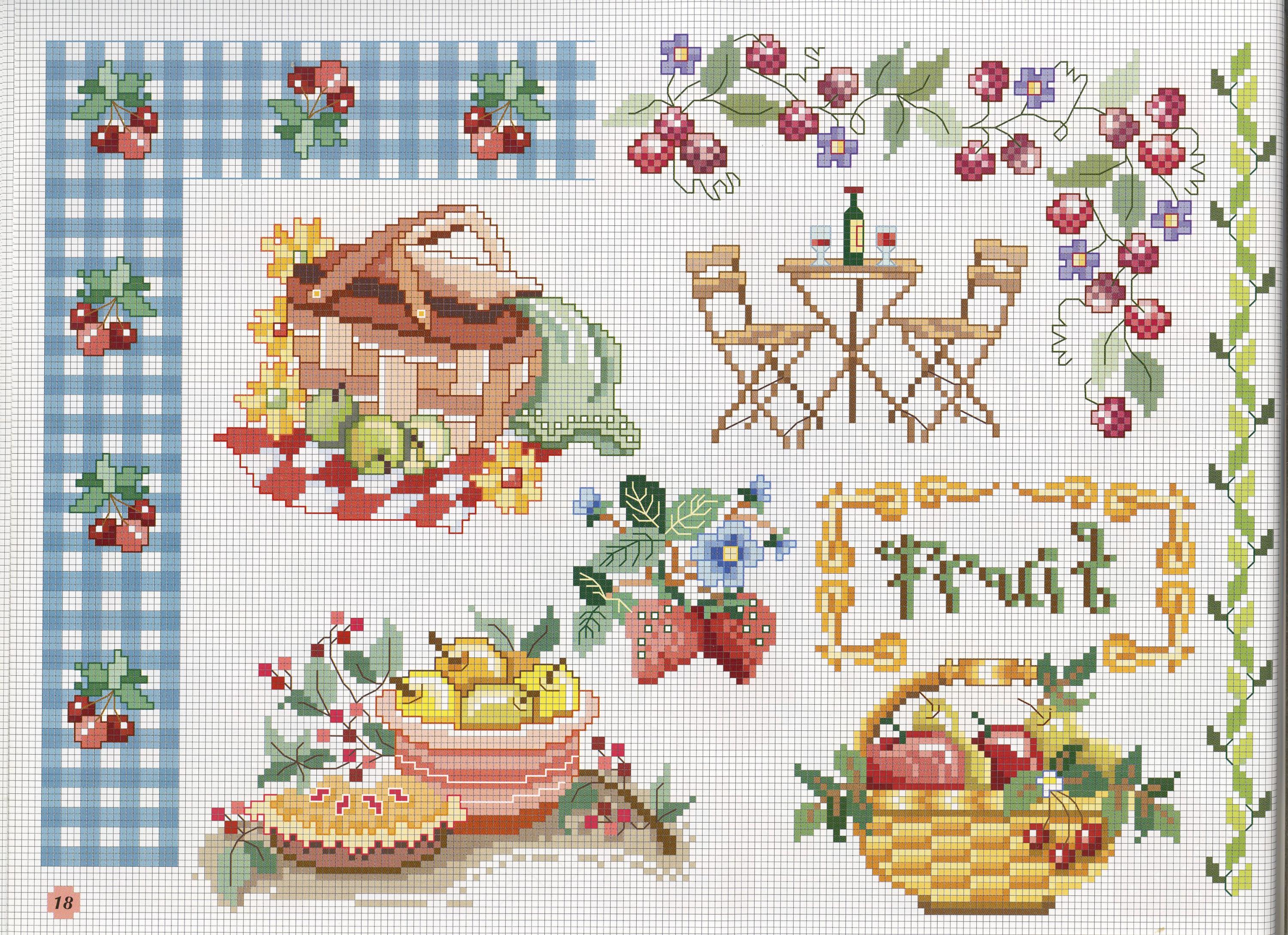 frutta cestini