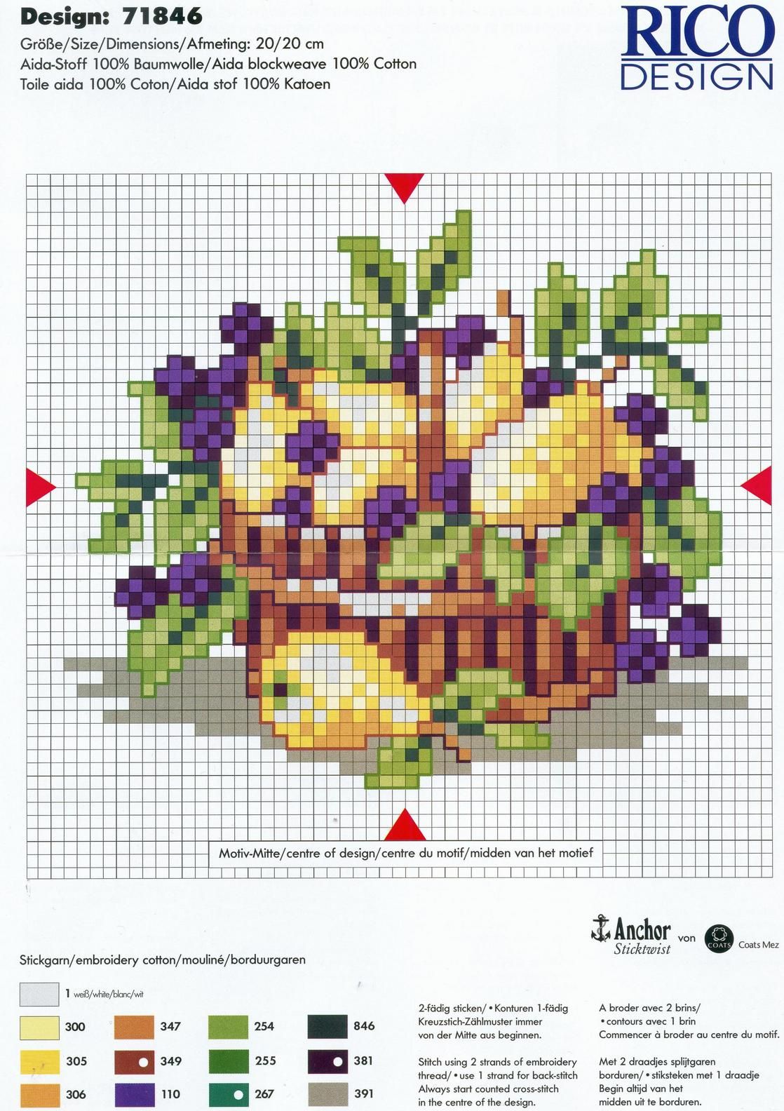 frutta cestino di pere