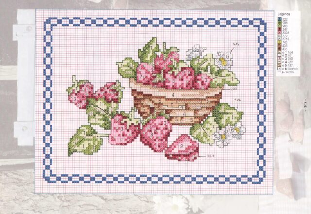 frutta cesto di fragole