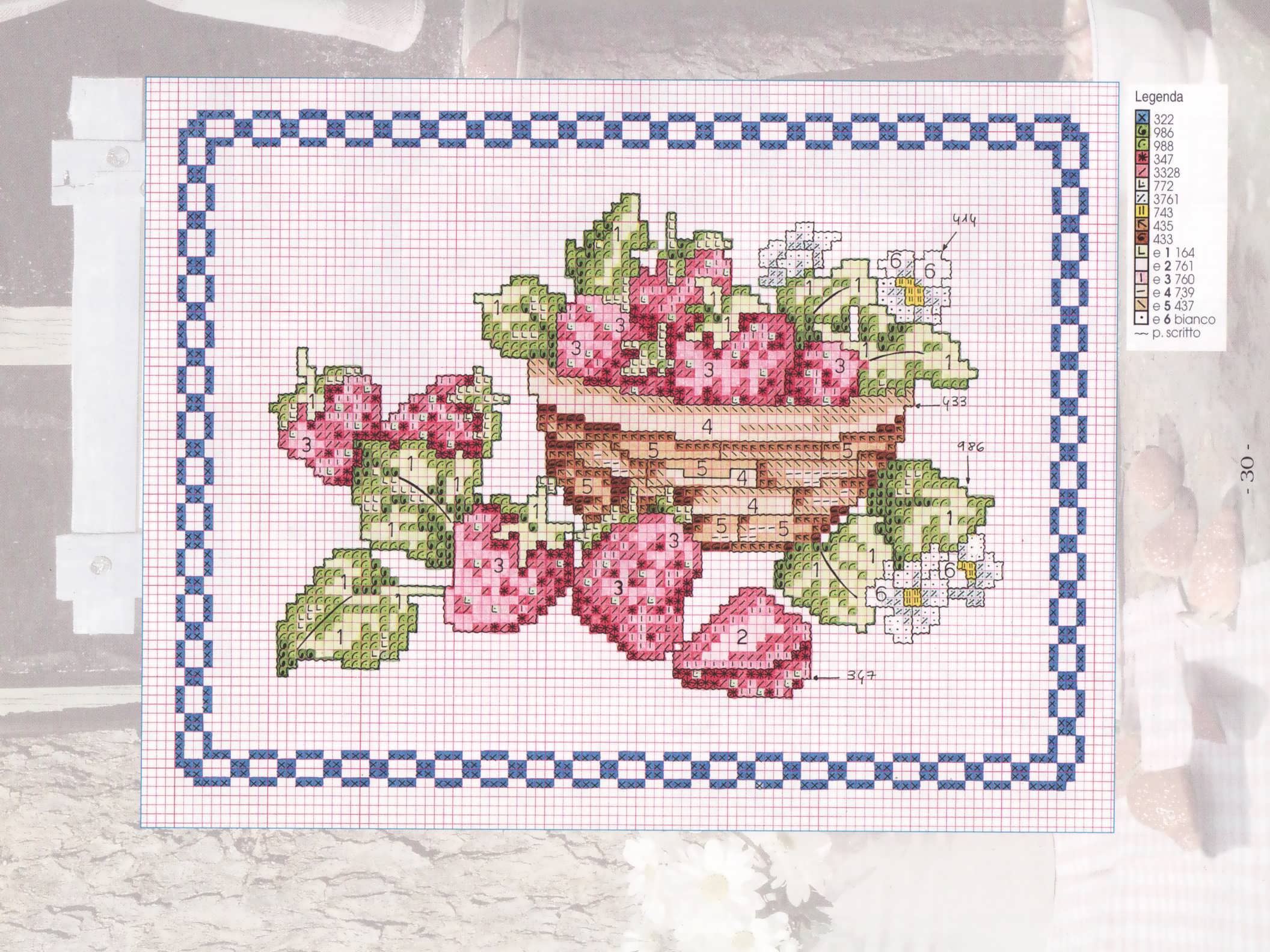 frutta cesto di fragole