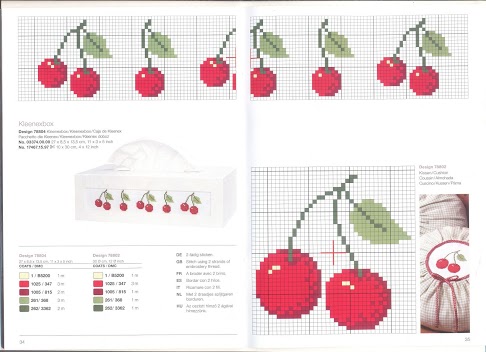 frutta ciliegie semplici
