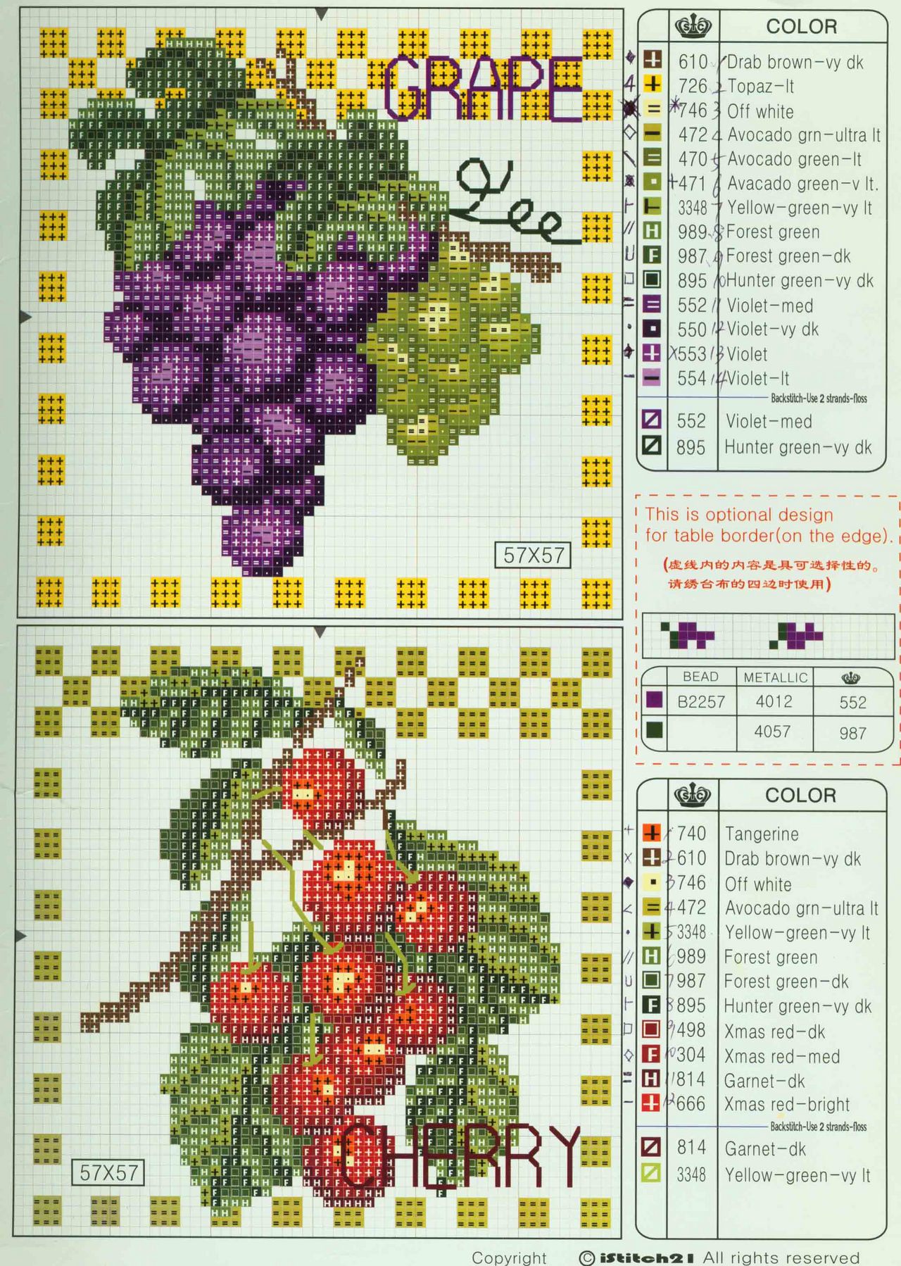 frutta ciliegie uva