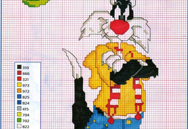 il Gatto Silvestro con vestiti casual