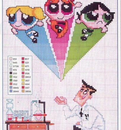 il Professore Utonium e le superchicche punto croce