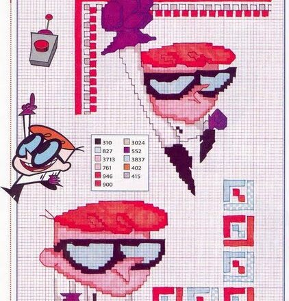 il laboratiorio di Dexter schema punto croce