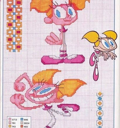 il laboratorio di Dexter e Dee Dee la sorella maggiore