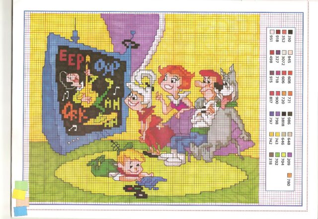 jetsons davanti televisore