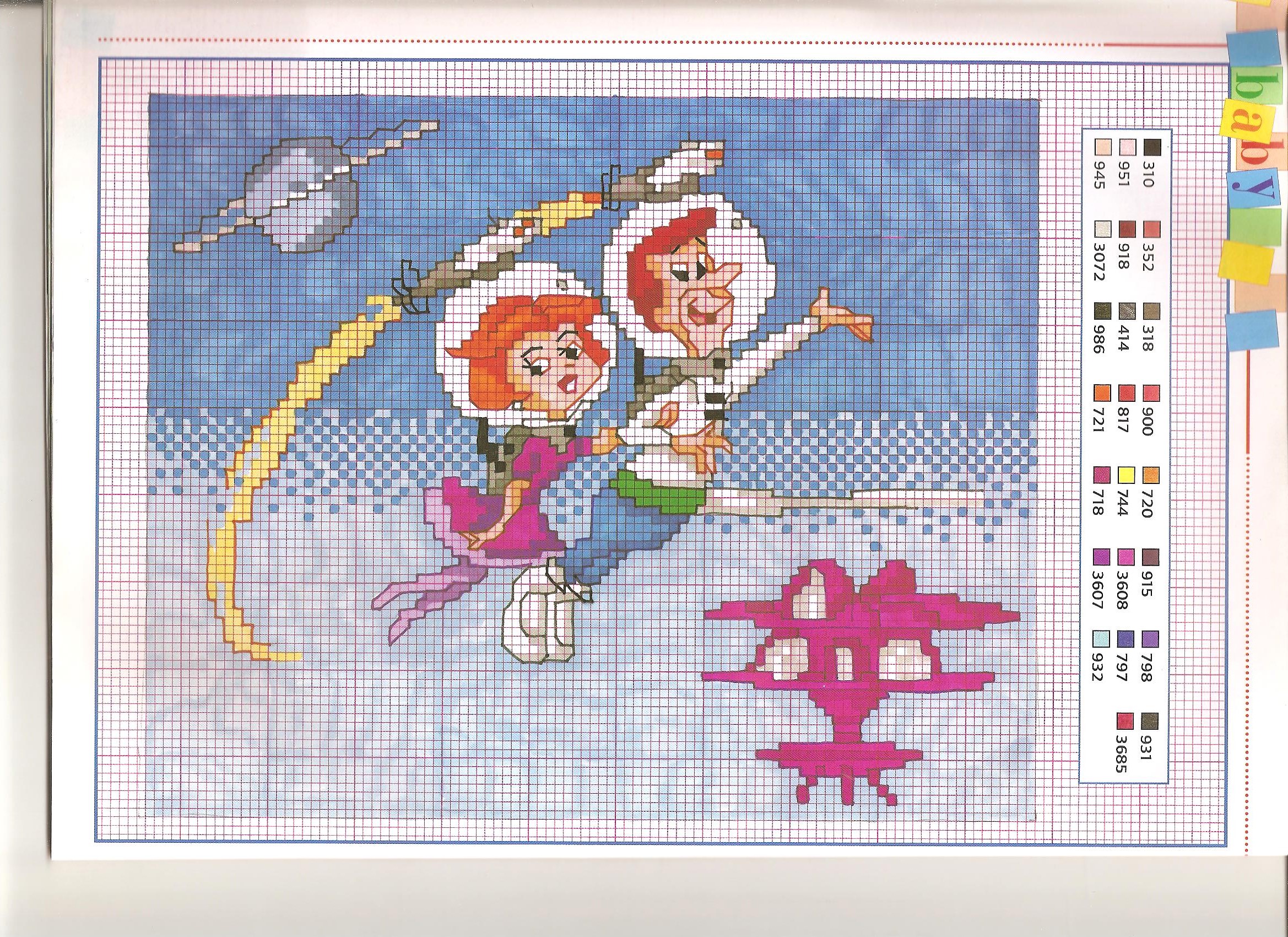 jetsons genitori in volo