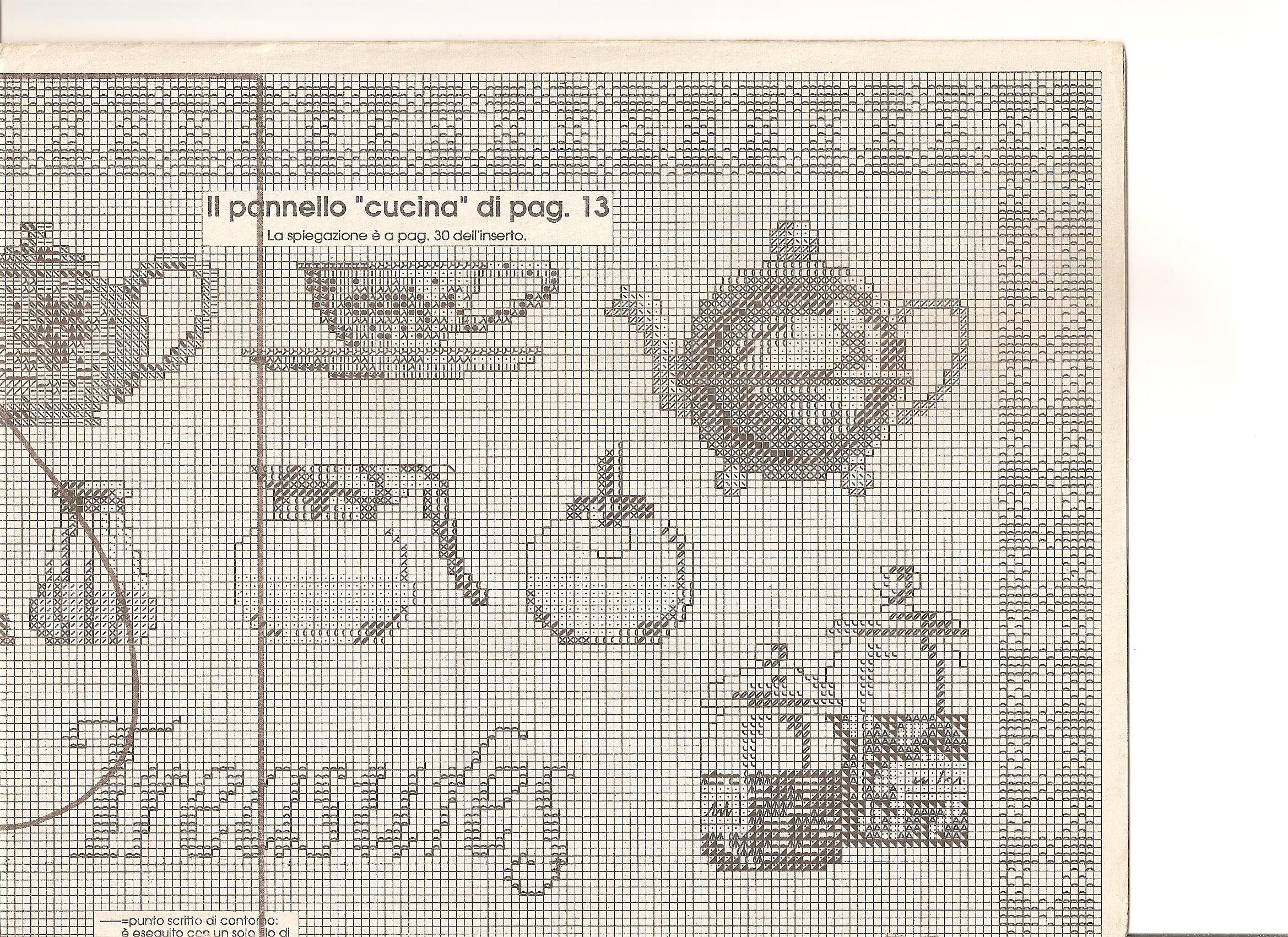 kitchen treasures 3