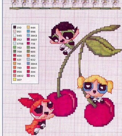le superchicche schema con ciliegie
