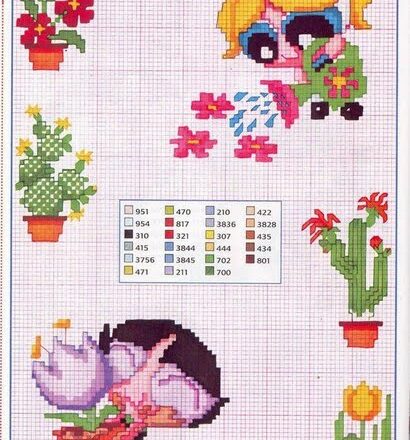 le superchicche schema con piante giardinaggio