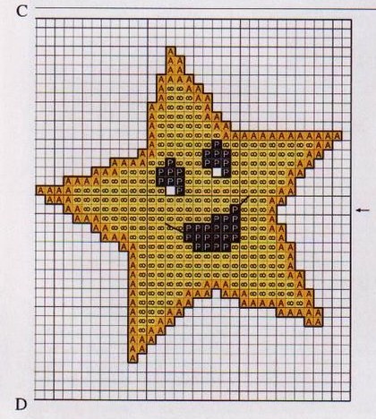 lenzuolino punto croce stelle e cuori (4)