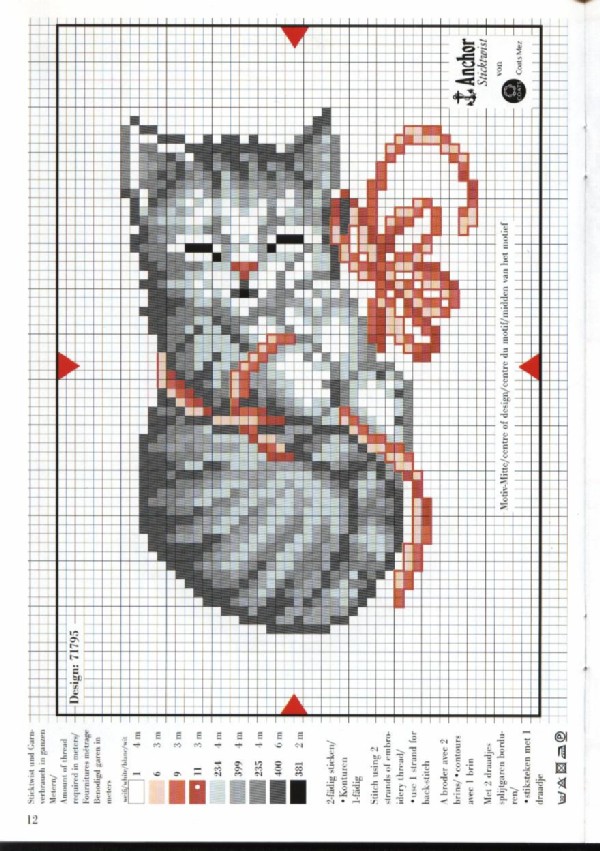 micio color grigio che dorme abbracciato ad un gomitolo schema punto croce