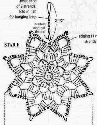 modulo rotondo stella uncinetto (2)