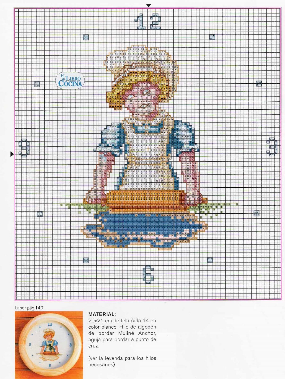 orologio donna con mattarello