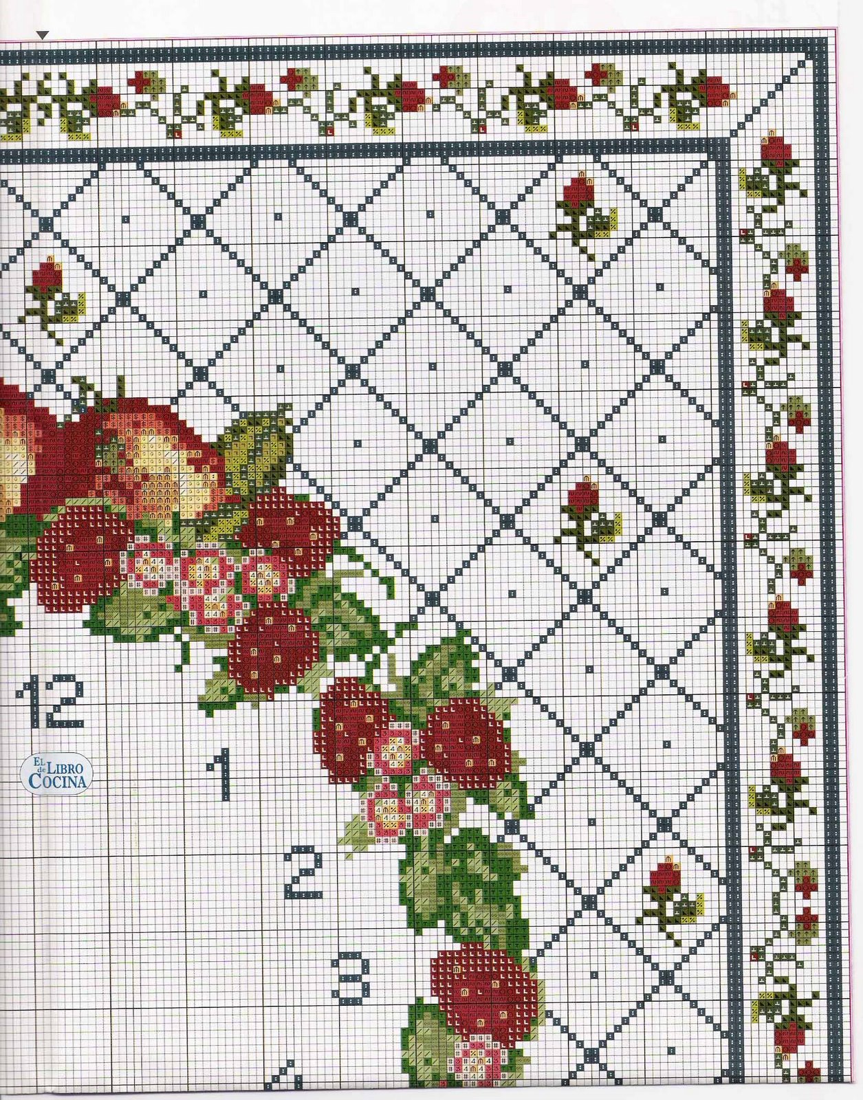 orologio frutta (8)