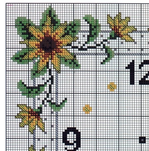 orologio girasoli (2)