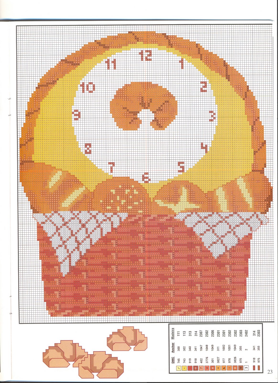 orologio punto croce cesto di pane (2)